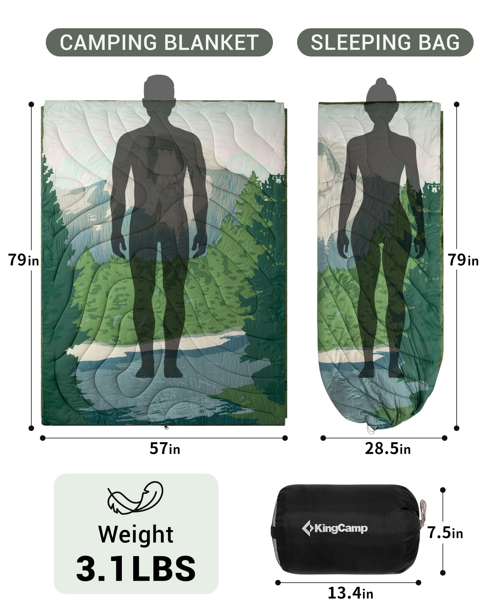 KingCamp Wearable Blanket with Snap Buttons enables hands-free warmth on camping.