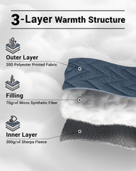 KingCamp wearable blanket with snap-buttons shows hands-free warmth during camping or games