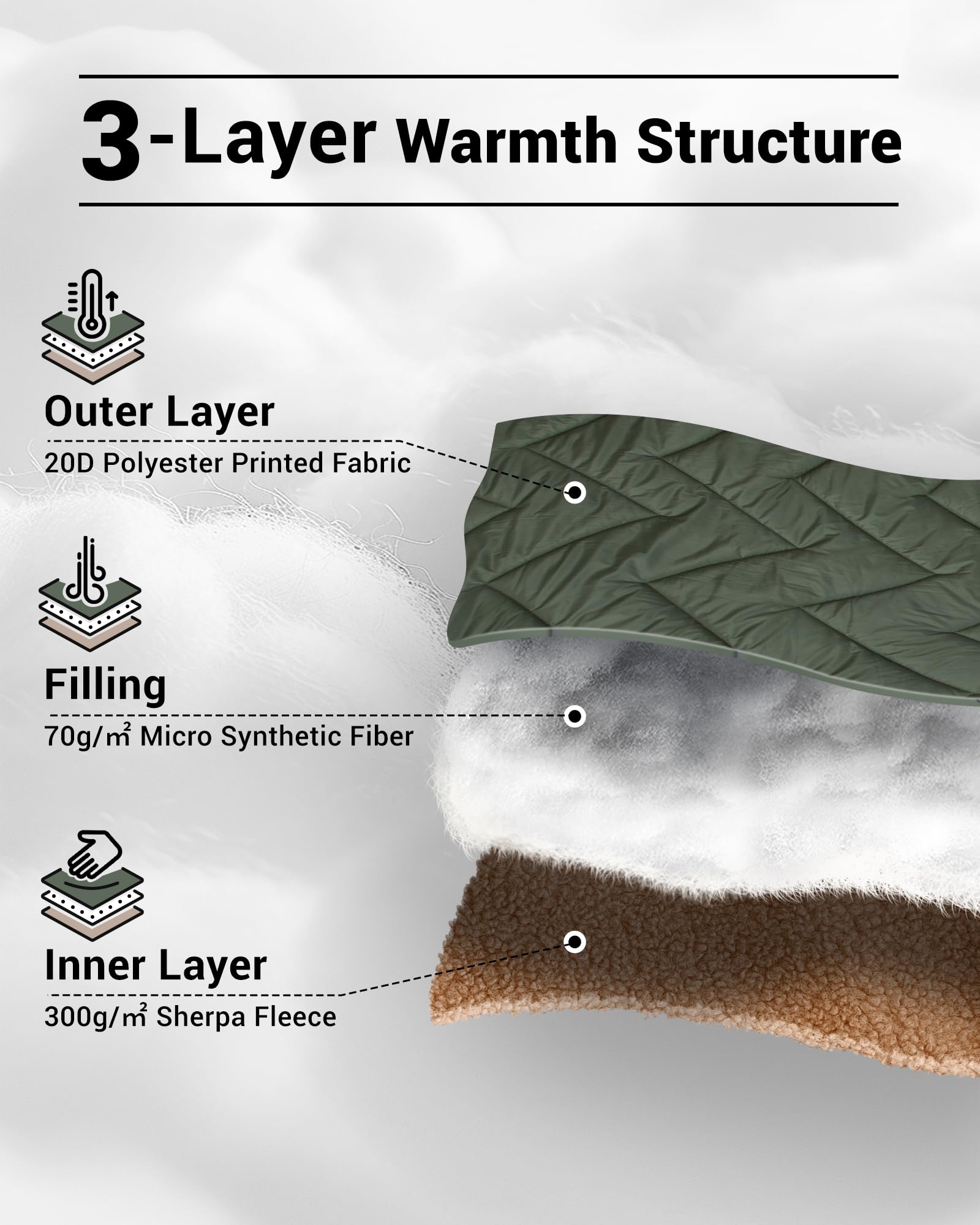 KingCamp wearable blanket with snaps for hands-free warmth.