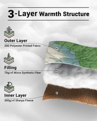 KingCamp Weatherproof Blanket shows windproof and water-repellent shell for outdoors.