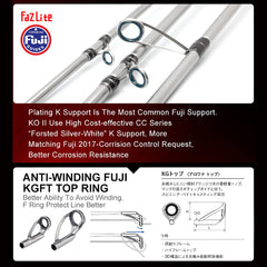 Kingdom Silver Needle Fuji Ring guides enable smooth line flow during retrieves