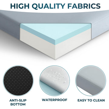 Kingfun memory foam camping pad rolled compact for quick car trips and camping.