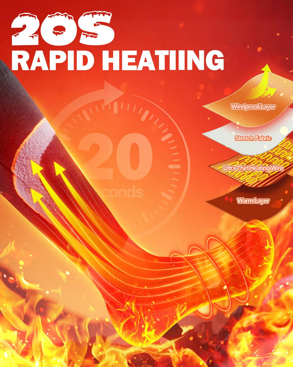 Kinlaner heated socks offer four heat settings for customizable comfort in cold activities.