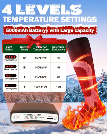 Kinlaner heated socks show toe and sole heating for quick warmth on hikes.