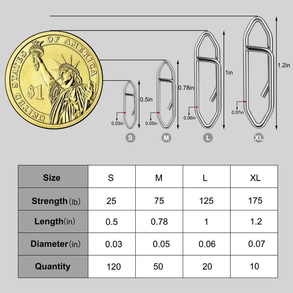 Close-up of high-strength stainless steel speed clips