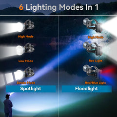 Kitness headlamp 45° adjustable beam for precise lighting