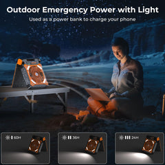 Kitwlemen lantern mode provides three brightness levels for nighttime visibility.