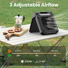 KITWLEMEN tilt-adjustable airflow focuses cooling where you need it in a tent.