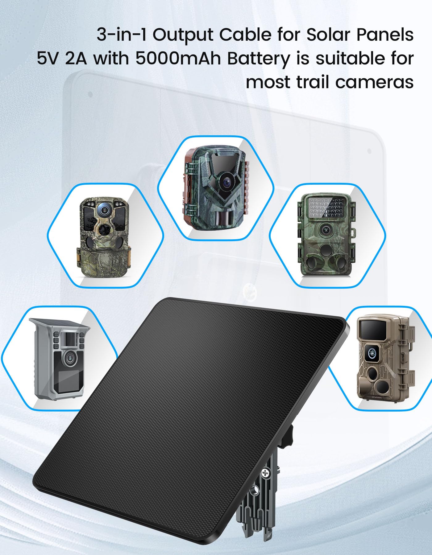 KJK includes a 3-in-1 output cable for versatile cameras