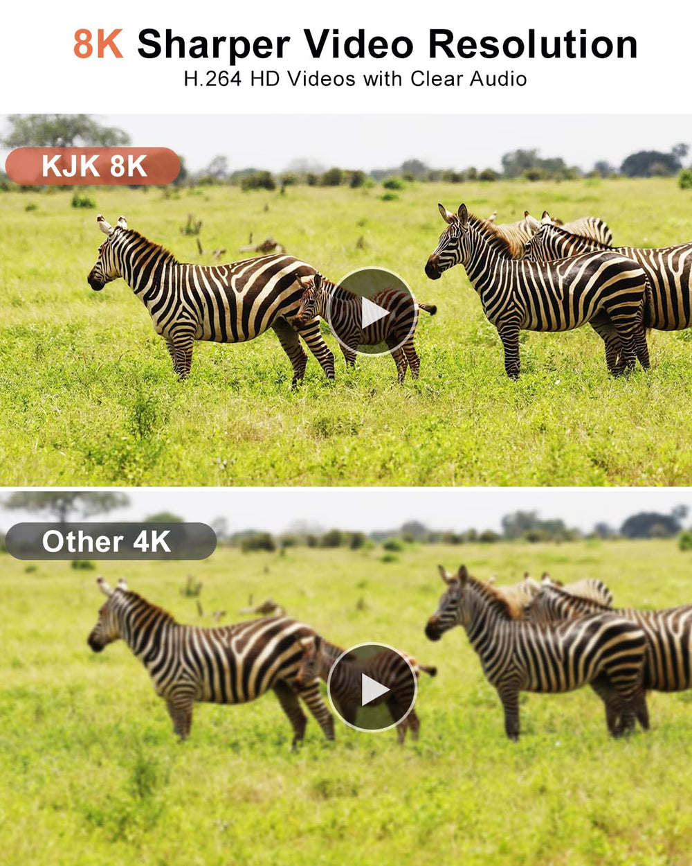 KJK Trail Camera 0.05s trigger catches fast action.