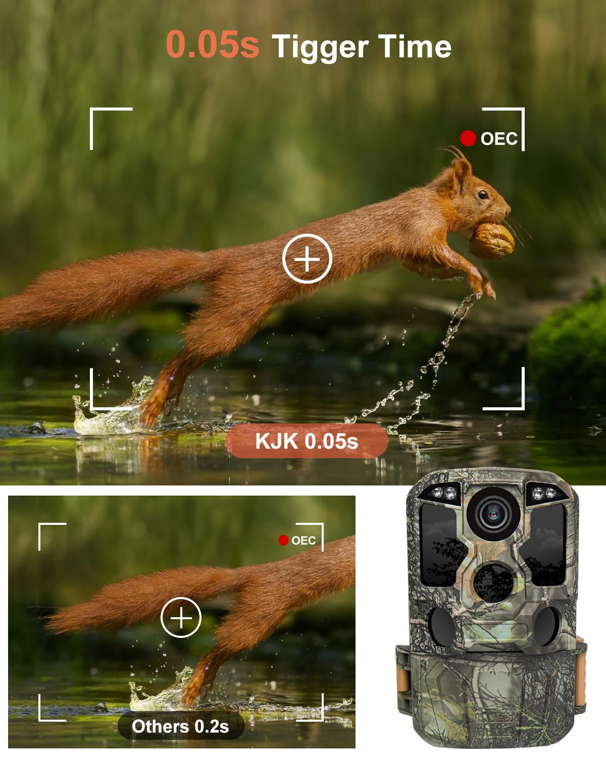 KJK Trail Camera 130° wide-angle view covers broad monitoring area.