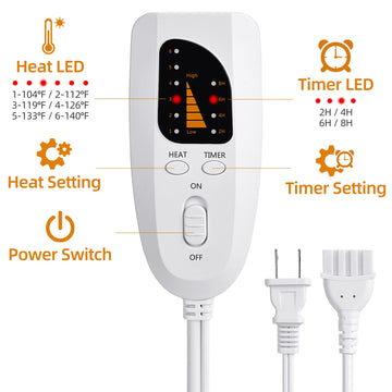 KLADNDER foot warmer covers full foot area for targeted warmth at home or office.