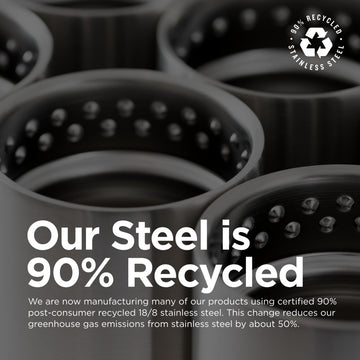 Klean Kanteen TKPro cap close-up showing leak-proof seal.