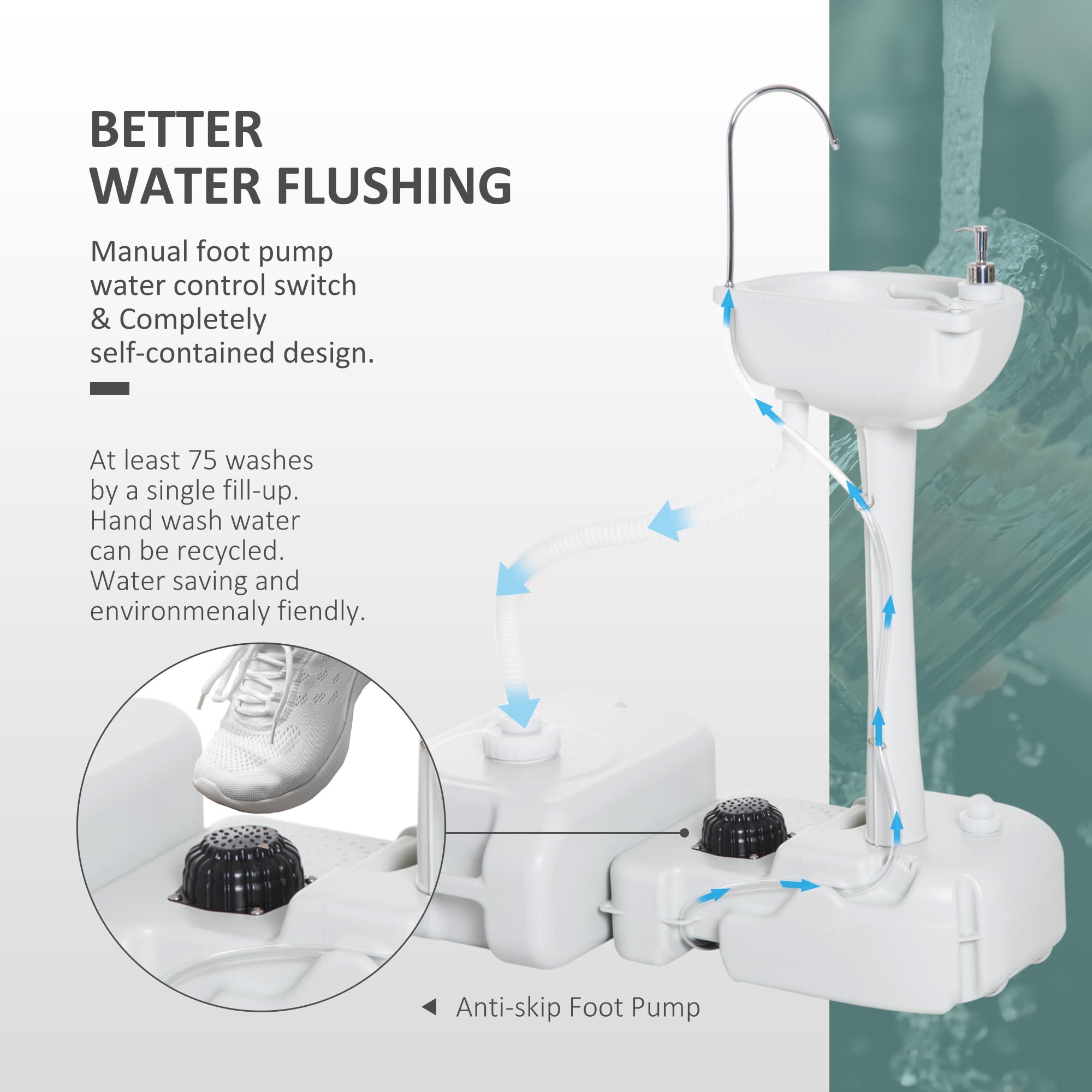 Kleankin mobile sink with wheels enables easy transport at campsites.