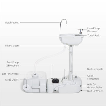 Kleankin recovery tank 24L captures wastewater for tidy setups.