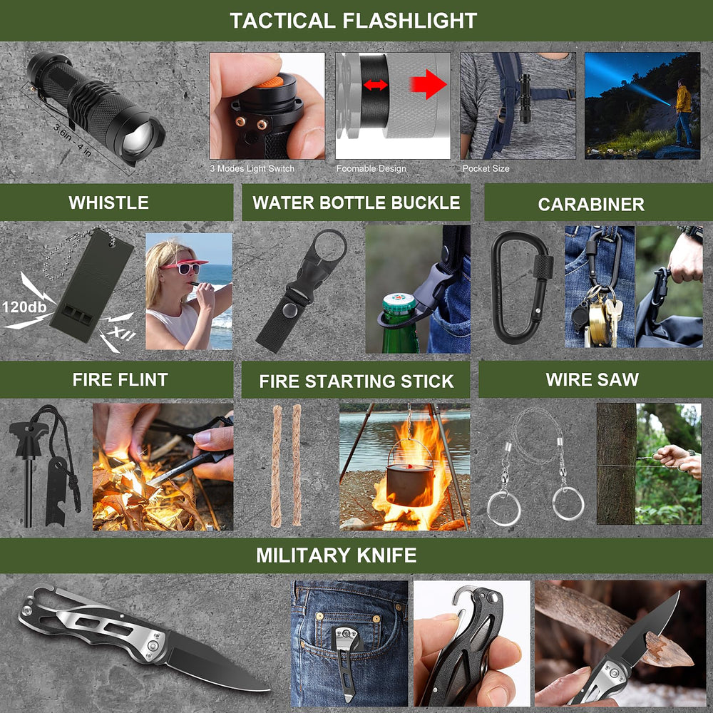 Kleclcw Home preparedness kit – ready supplies for quick home safety response.