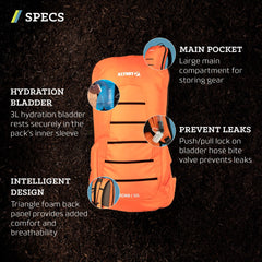 KLYMIT Echo 12L back view highlighting breathable triangle foam back panel