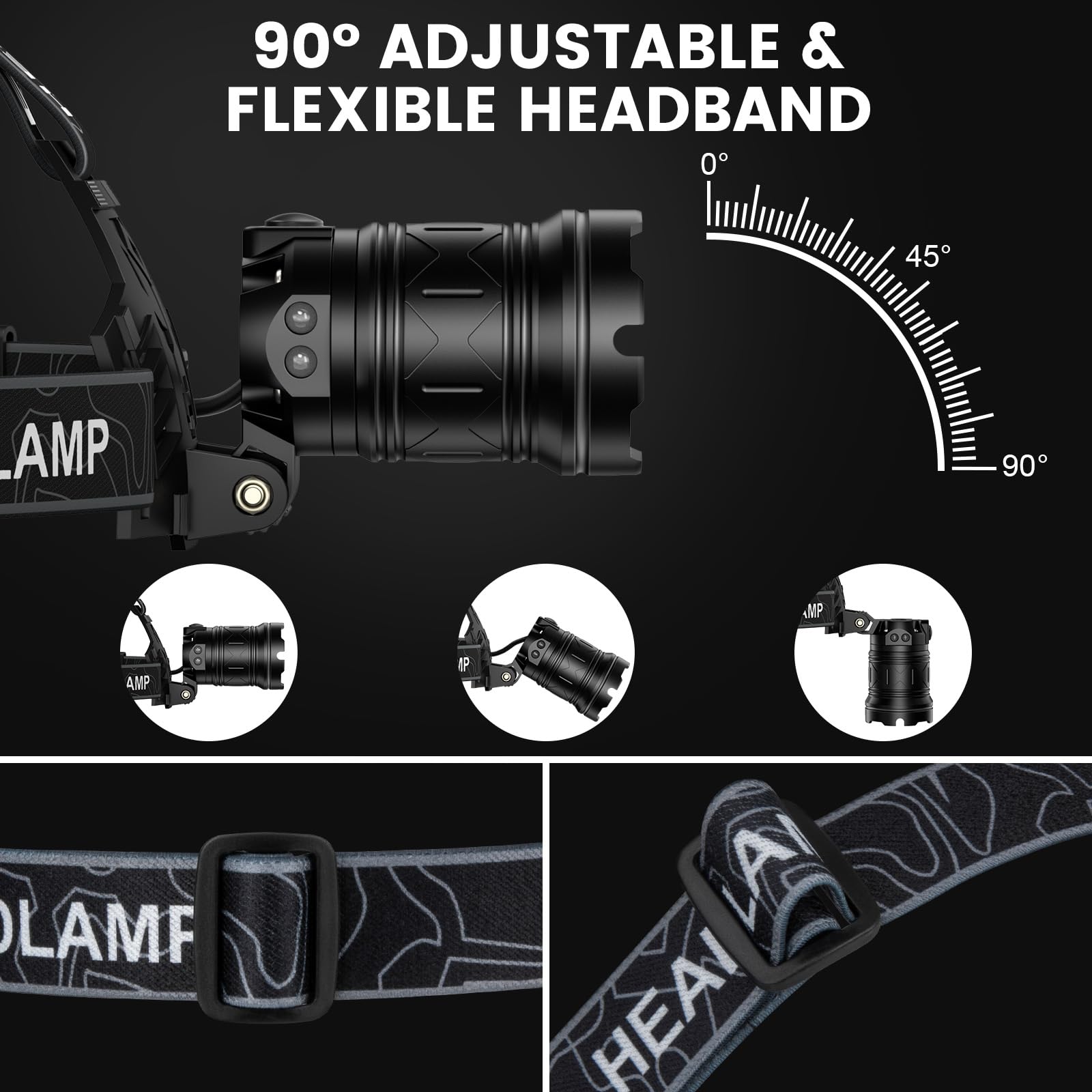 Kmivo headlamp IPX6 waterproof design for wet-weather use