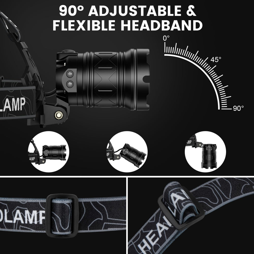 Kmivo headlamp IPX6 waterproof design for wet-weather use
