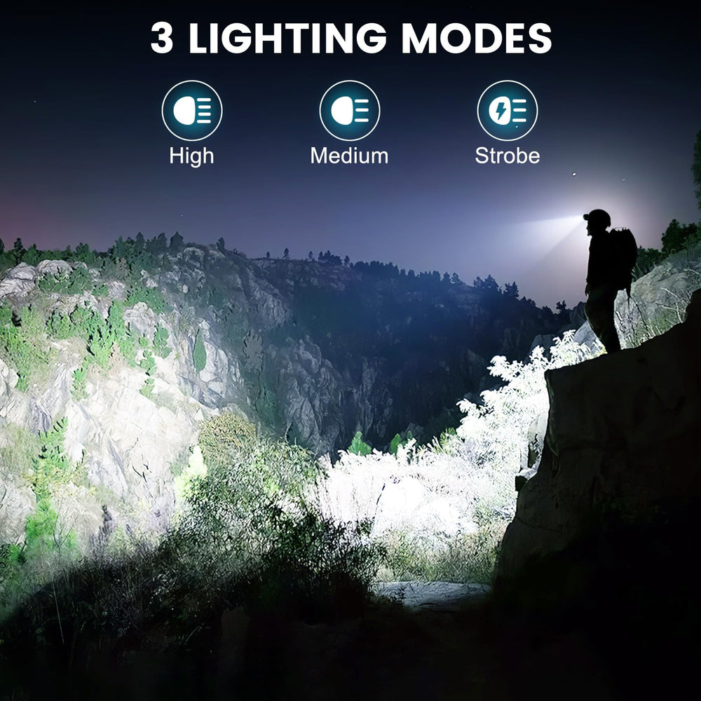 Kmivo headlamp ultra-light headband for extended comfort