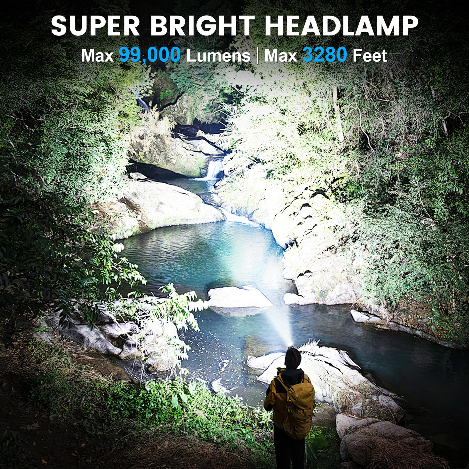 Kmivo headlamp packaging contents showing two headlamps and accessories