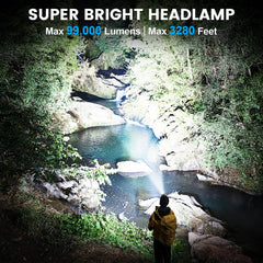Kmivo headlamp packaging contents showing two headlamps and accessories