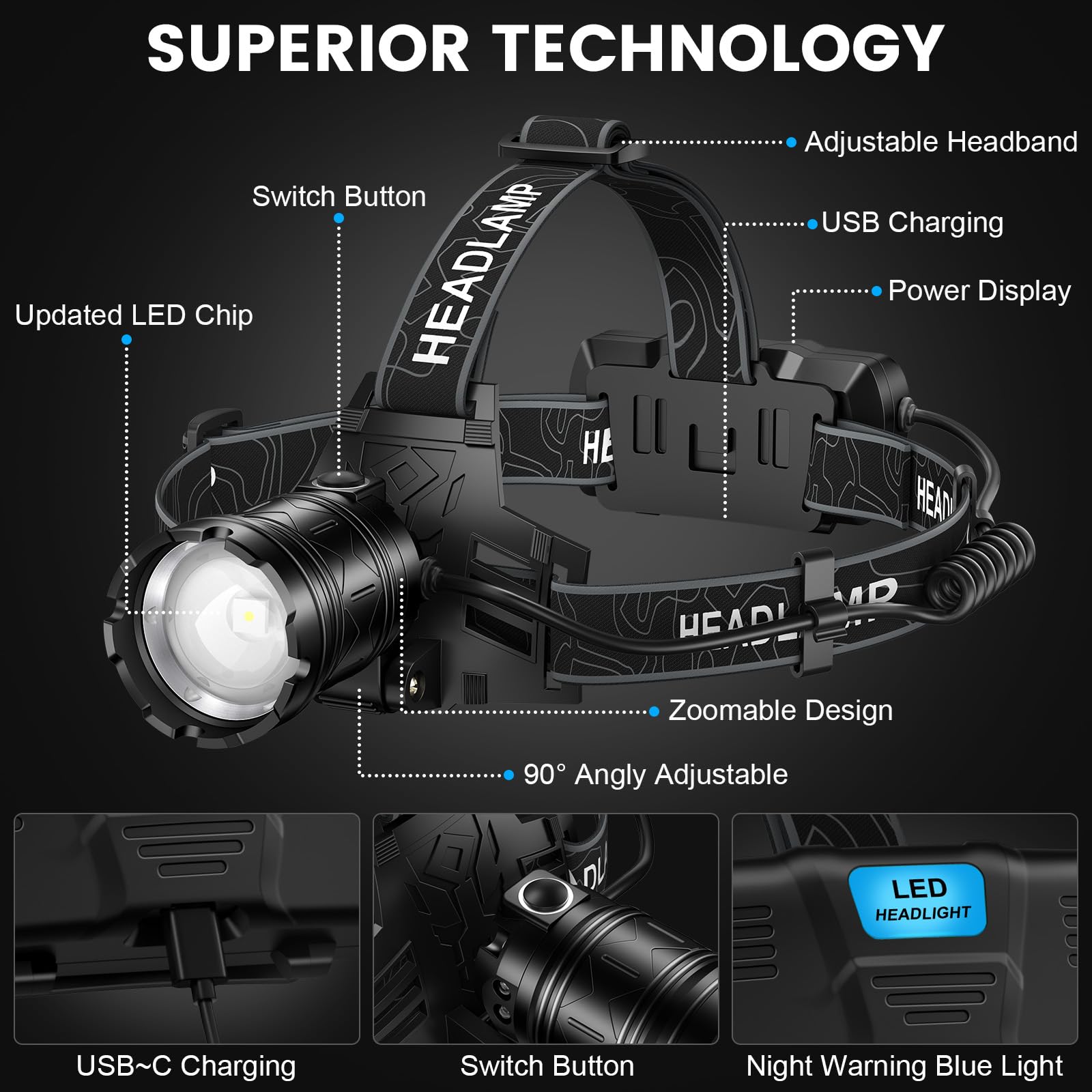 Kmivo headlamp USB charging port for quick recharge