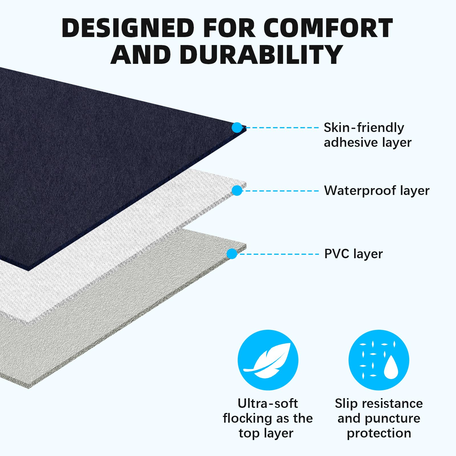KMZ SUV Air Mattress puncture resistant PVC underpins reliable outdoor sleeping