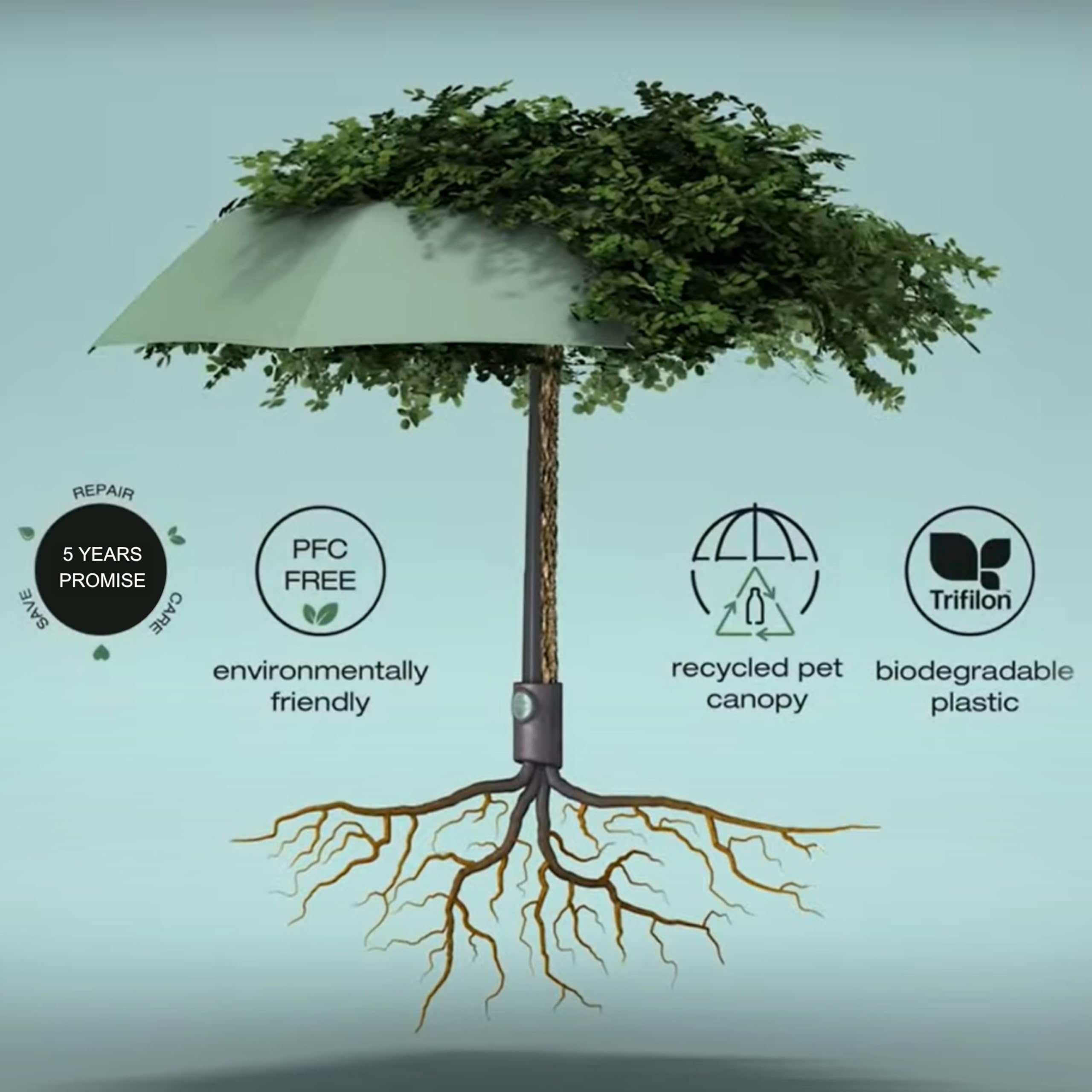 Knirps Vision Duomatic bioplastic handle highlights sustainable design