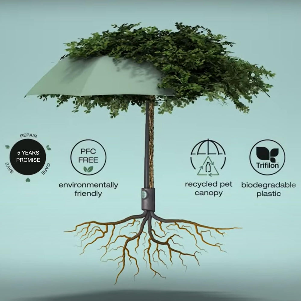 Knirps Vision Duomatic bioplastic handle highlights sustainable design