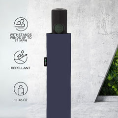 Knirps Vision Duomatic with 38-inch canopy provides broad rain coverage