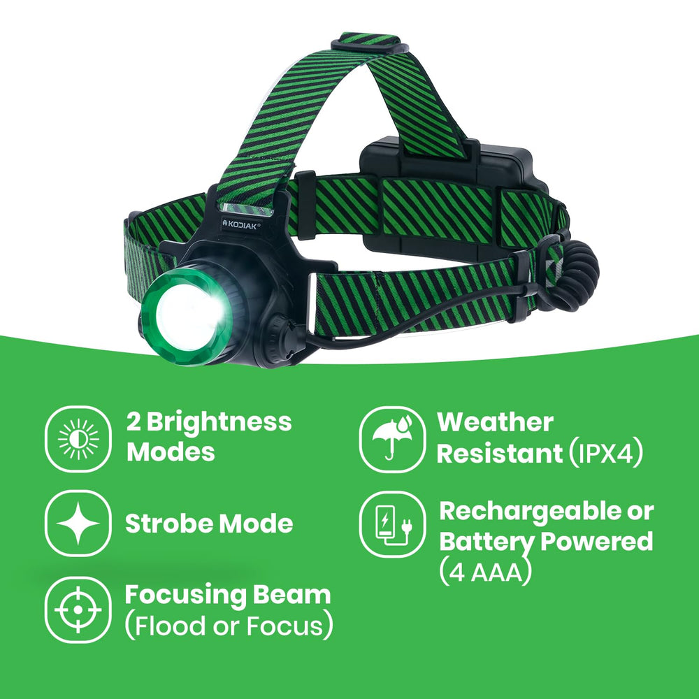 KODIAK tilt-adjustment at 45 degrees demonstrates precise task lighting.