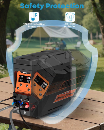 Kohree Helios 20 Pro included accessories for quick setup