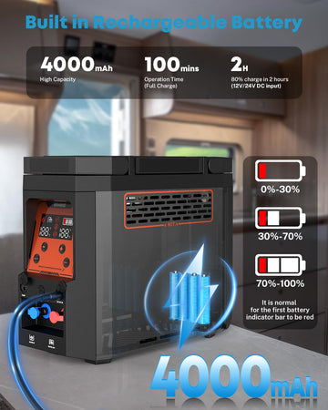 Kohree Helios 20 Pro safety protections ensure safe outdoor operation