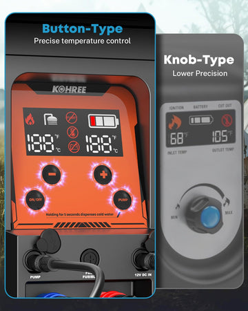 Kohree Helios 20 Pro water pump assembly ensures steady water flow