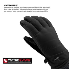 Kombi Snug gloves inner lining illustration with teddy fleece warmth