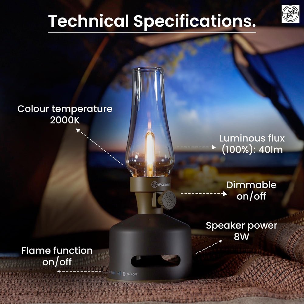 KOOKOO MoriMori ambient lighting with dimmable LED