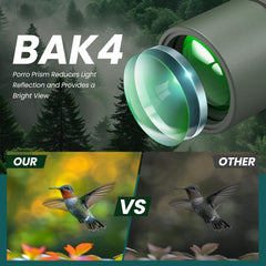 Koolpte spotting scope with phone adapter enables quick wildlife photos.