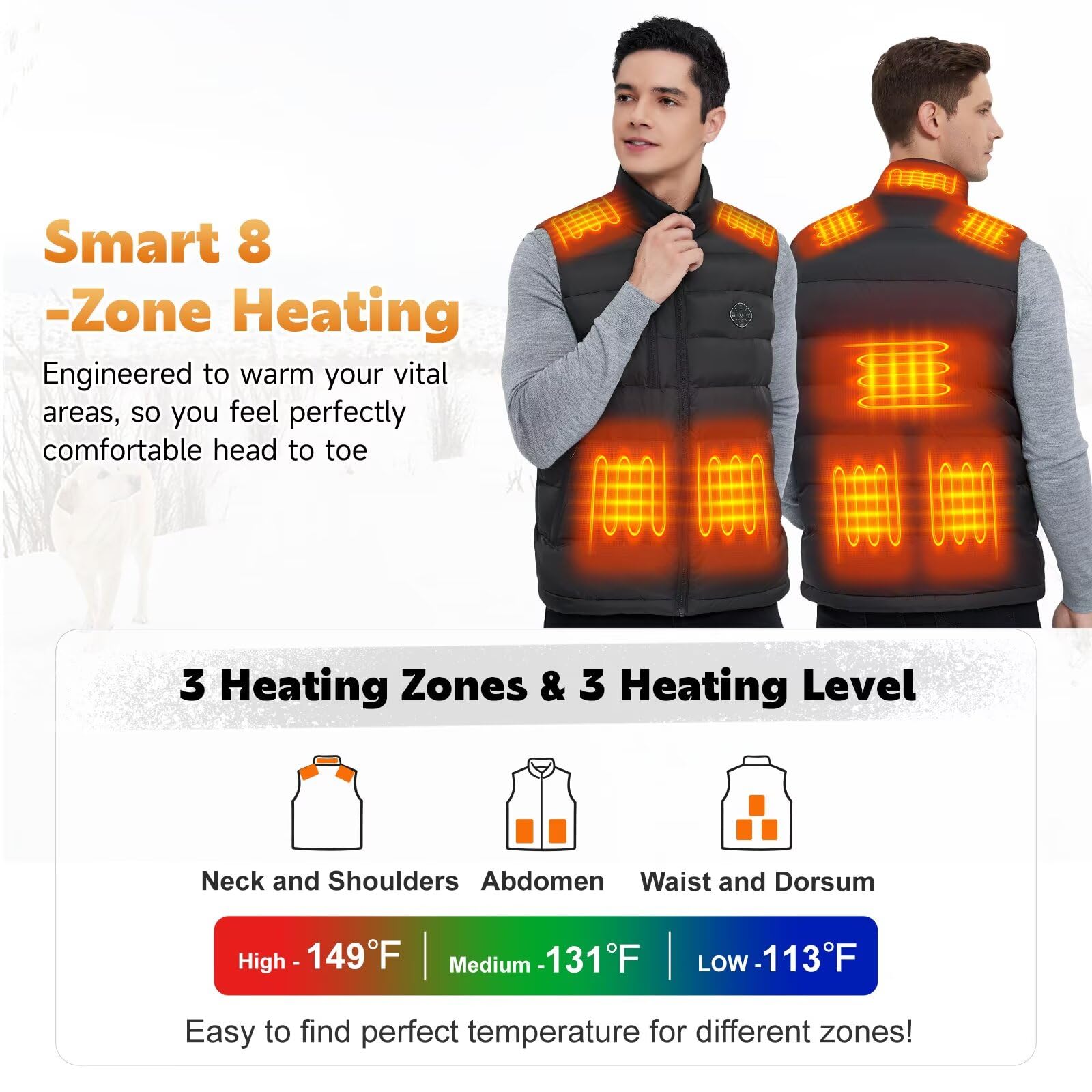 KOVNLO heated vest smart-button offers easy control of zones and levels.