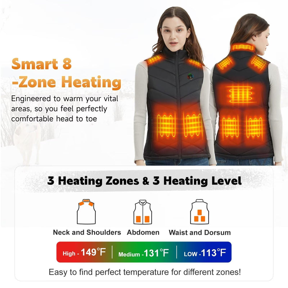 KOVNLO heated vest fabric offers waterproof windproof protection with lightweight comfort.