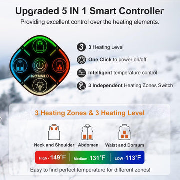 KOVNLO heated vest women smart-controller close up shows lights-out design