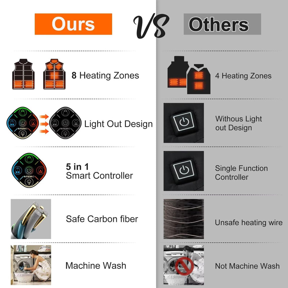 KOVNLO heated vest women under-jacket wearing setup demonstrates layering practicality