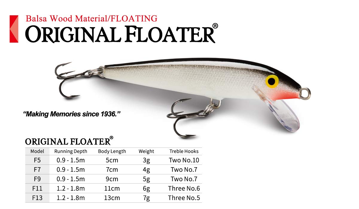 Krokodil Rapala Original Floater 13 Gold Firetiger action-shot highlights premium VMC hooks.