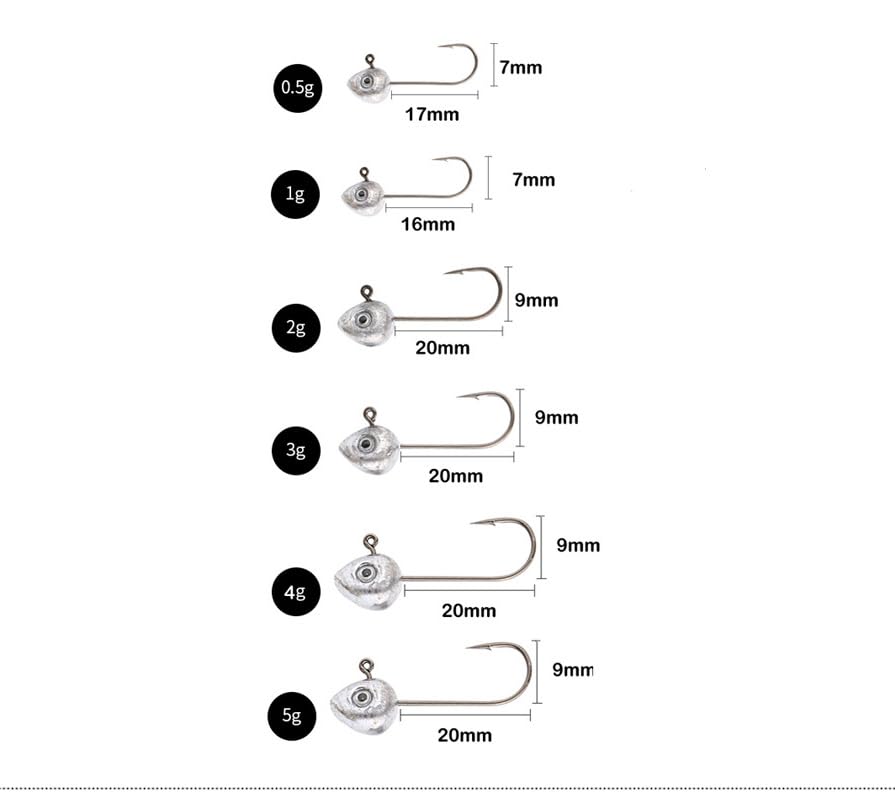KTGCOZS lead jig head 1/32oz for accurate casts and strong bites.