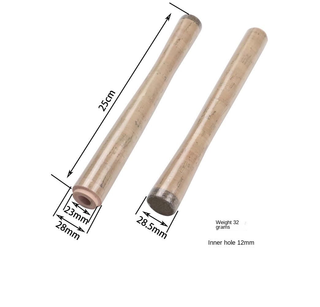 KTGCOZS rod-building parts for lightweight mounting.