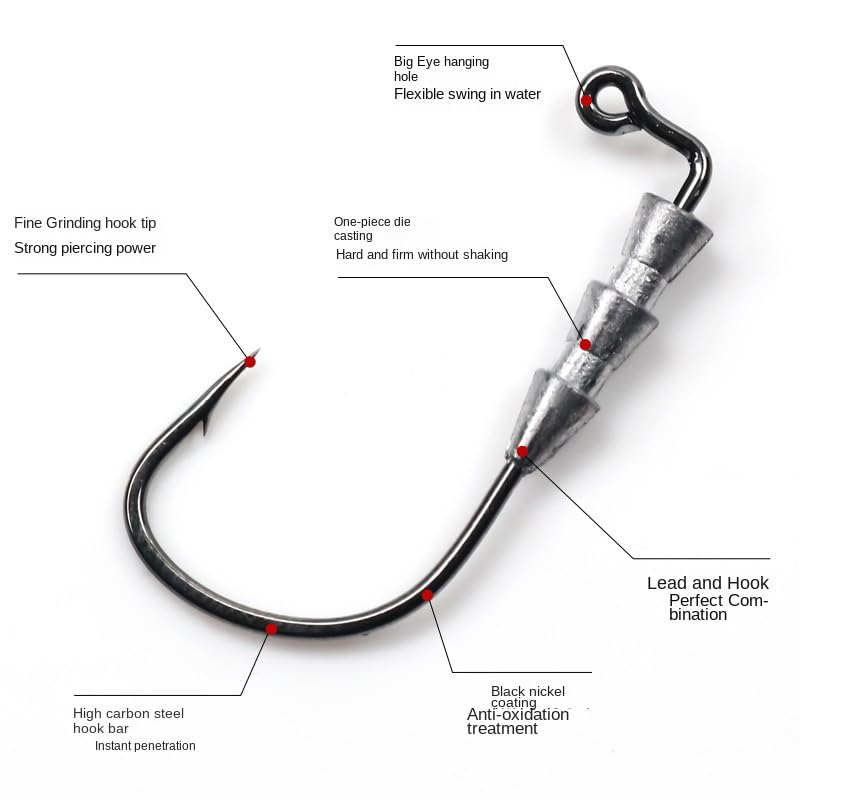 KTGCOZS soft-plastic lure setup demonstrates secure hook fit.
