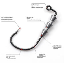 KTGCOZS soft-plastic lure setup demonstrates secure hook fit.