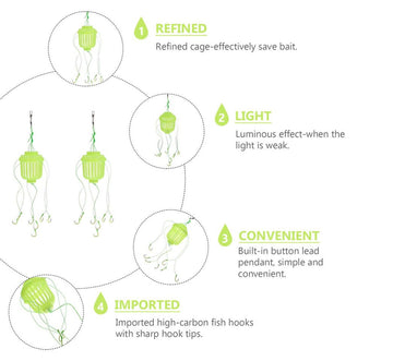 KTGCOZS water-ready bait cage minimizes tangles during casting.