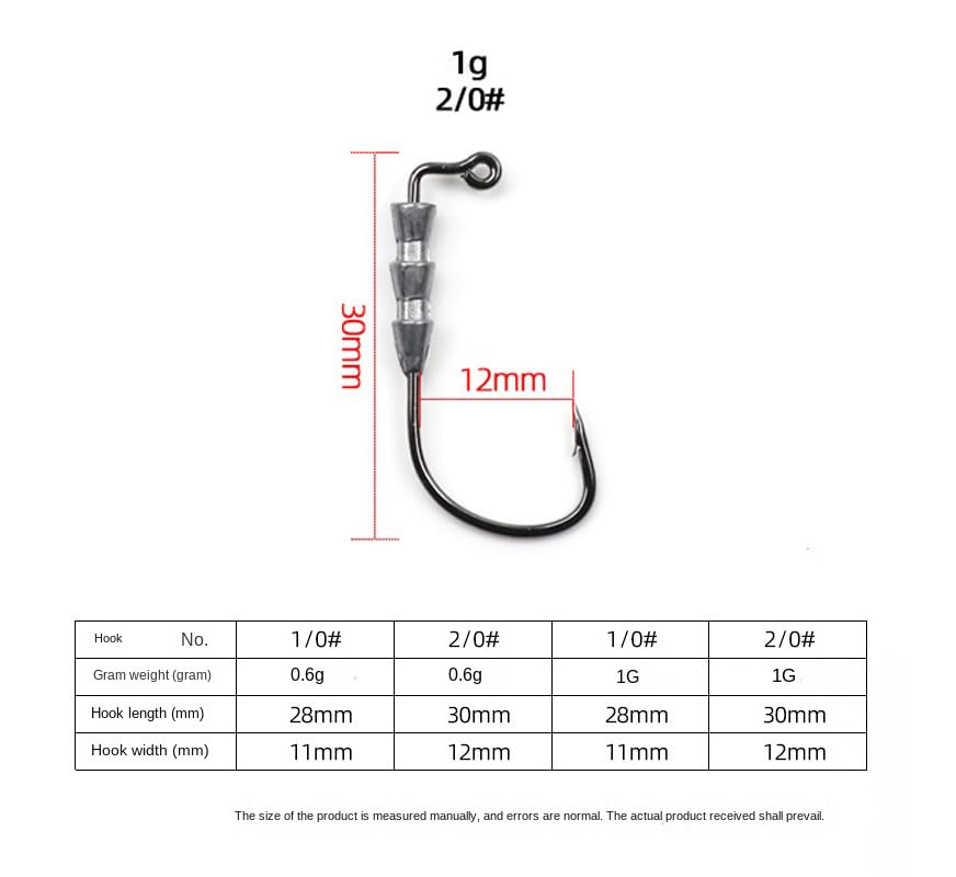KTGCOZS weighted-worm-hook close-up reveals a durable, sharp tip.