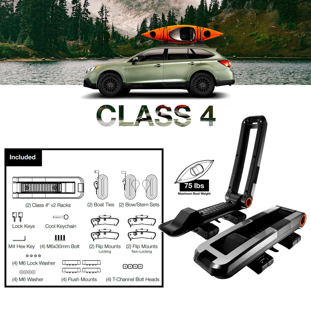 KUAT Class 4 V2 tilt adjustment demonstrating balanced load
